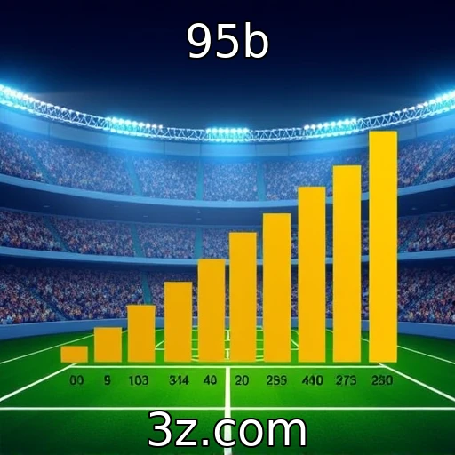 95b : Crescimento de plataformas de apostas online no Brasil