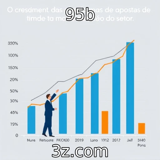 95b : Crescimento de plataformas de apostas no Brasil